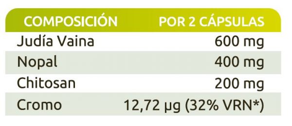 CALORY BLOCK - Bloqueador de Calorías para tus Excesos - Imagen 2
