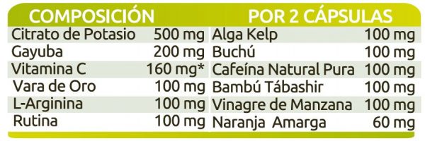 CELULIT CONTROL ADVANCE | 15 días | Combate Tu Celulitis y  la Piel de Naranja - Imagen 2