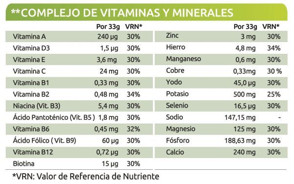 MEAL NIGHT SUSTITUTIVE | 15 Cenas | Primer Batido Hipocalórico Sustitutivo Para Cenas. Pierde 5 kilos cada 3 semanas - Imagen 2