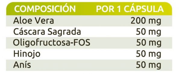 LAXALOE PLUS | 30 días | Combate el Estreñimiento de la Forma Más Natural y Efectiva - Imagen 2