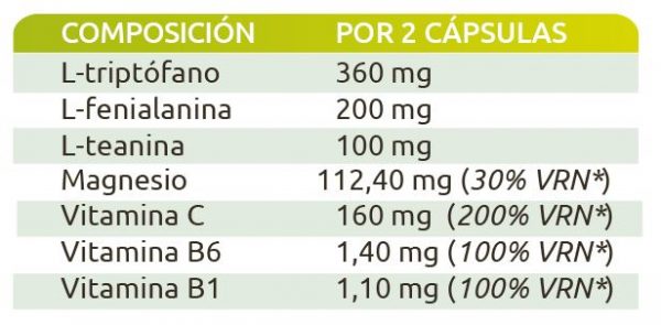 PSICOACTIVE 30 Cap - Aliado en Periodos de Ansiedad - Imagen 3
